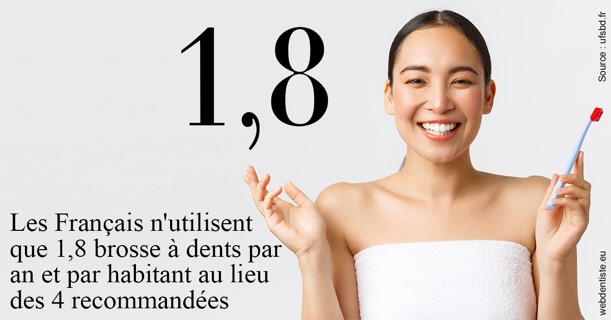 https://selarl-souffle-d-art-dentaire.chirurgiens-dentistes.fr/Français brosses