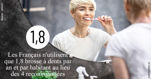 https://selarl-souffle-d-art-dentaire.chirurgiens-dentistes.fr/Français brosses 2