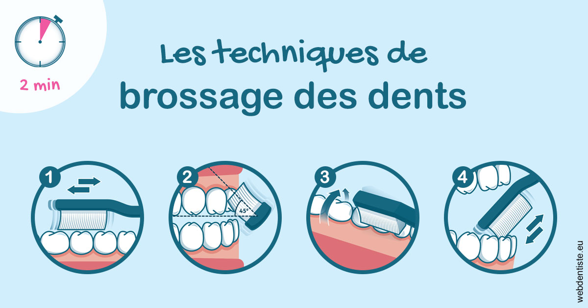https://selarl-souffle-d-art-dentaire.chirurgiens-dentistes.fr/Les techniques de brossage des dents 1