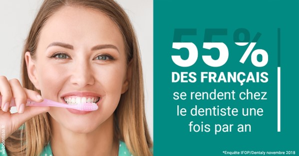 https://selarl-souffle-d-art-dentaire.chirurgiens-dentistes.fr/55 % des Français 2