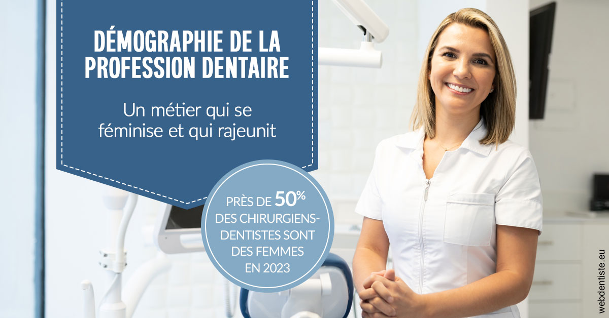 https://selarl-souffle-d-art-dentaire.chirurgiens-dentistes.fr/Démographie de la profession dentaire 1
