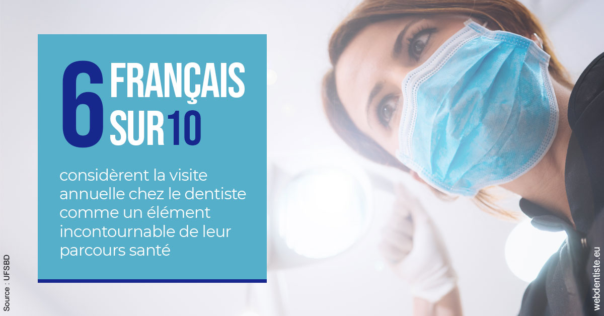 https://selarl-souffle-d-art-dentaire.chirurgiens-dentistes.fr/Visite annuelle 2